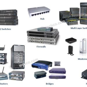 Networking Device original parts Available