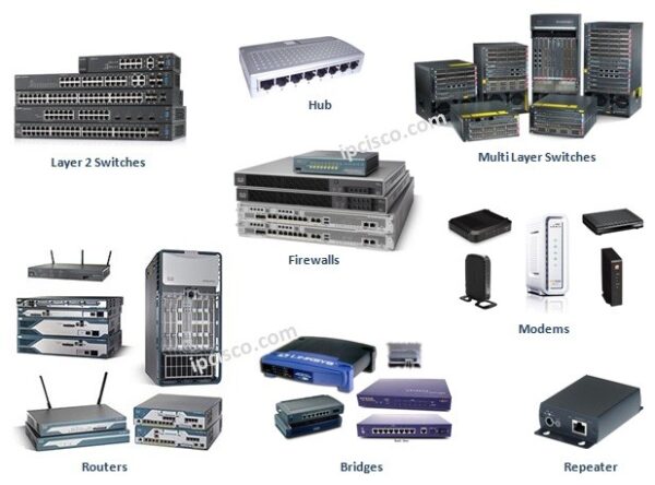 Networking Device original parts Available